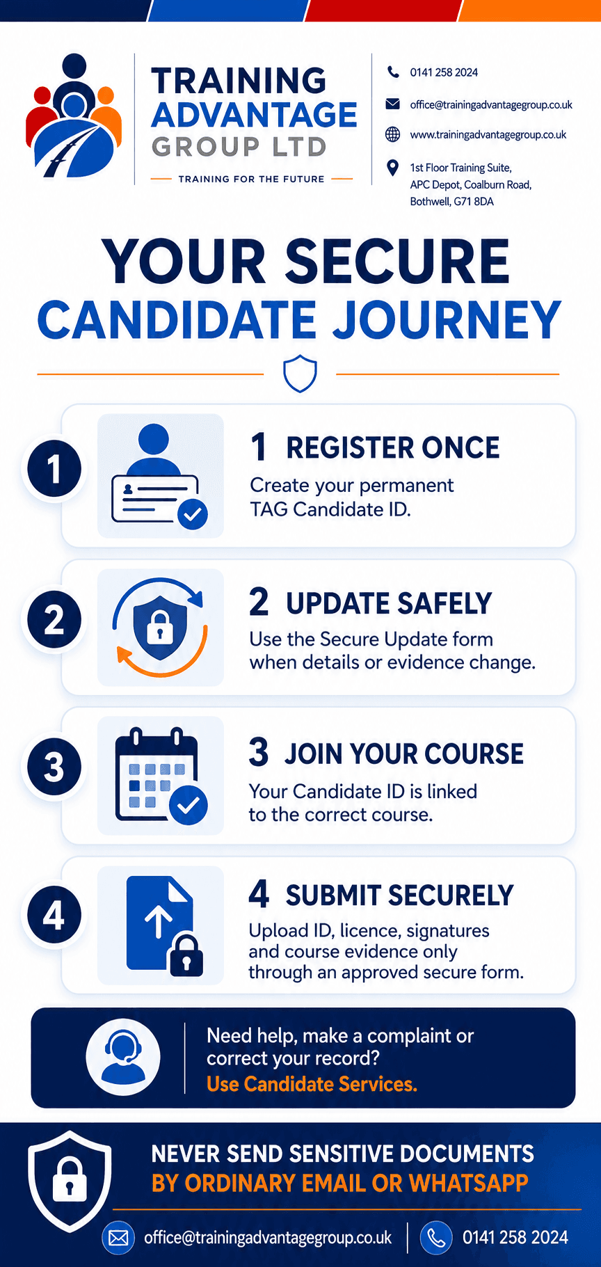 TAG secure candidate journey: register once, update safely, join your course, submit securely
