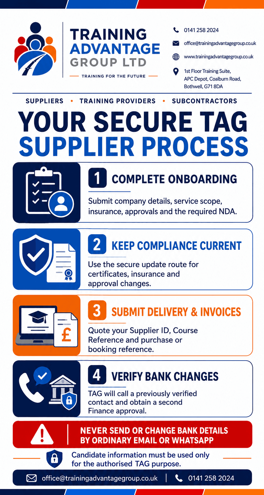 TAG secure supplier and subcontractor onboarding and payment protection process
